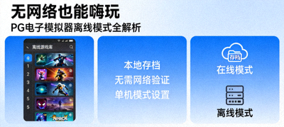 无网络也能嗨玩 PG电子模拟器离线模式全解析